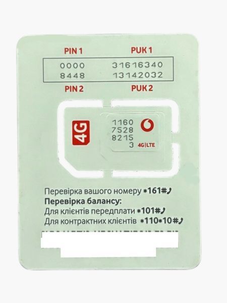 SIM-карта Vodafone стартовий пакет GO FLEXX безлімітний інтернет 4G LTE 420 грн/міс, для телефону, 4G роутера і модема, Водафон Україна 01398 фото