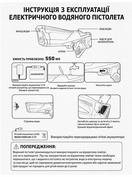 Водяний бластер автоматичний на акумуляторі 1500 мАг з великим резервуаром бірюзовий 1576 фото