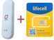 Роутер модем WIFI 4G LTE Olax Олакс F 90 MIMO USB 2 виходи під антену + Лайф безліміт 01088 фото 1