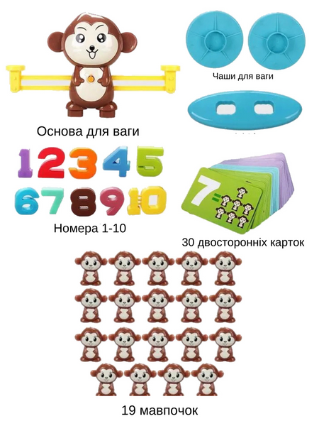 Мавпочка ваги з цифрами дитяча математична розвиваюча гра Caunting Monkey 1658052054 фото