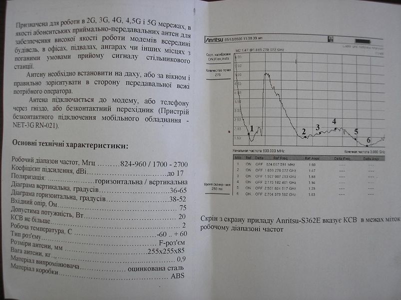 Антенна для интернета 4G Квадрат панельная 17 Дбi LTE GSM 2G, 3G, 4,5G, 5G 824-960 / 1700-2700 мГц 1259874840 фото